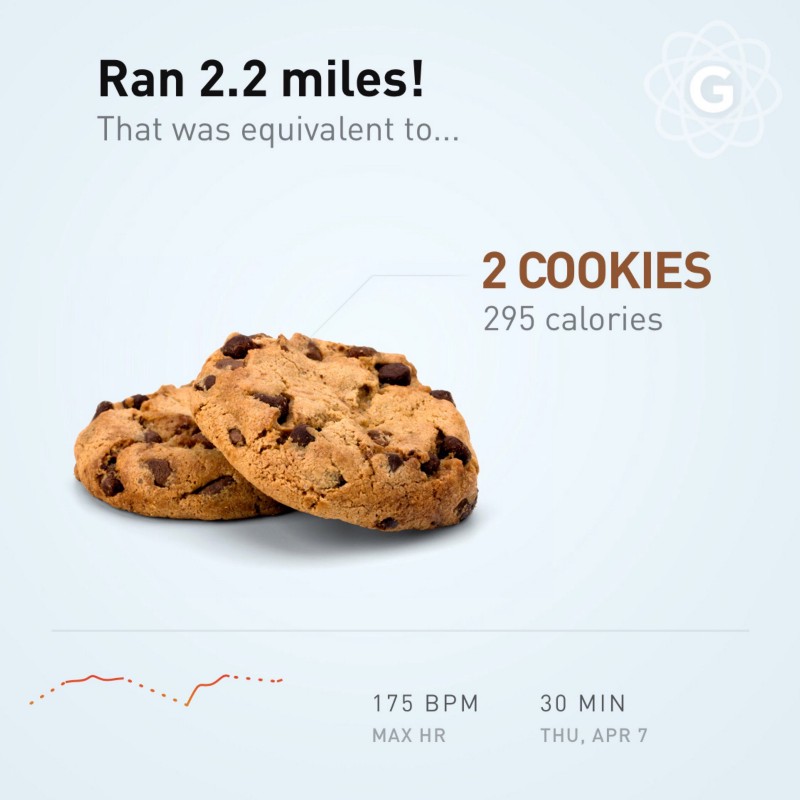 But, the point is, I stayed out there for 30 minutes, huffing and puffing, and ended up going through 2.2 miles, burning the equivalent of 2 cookies.